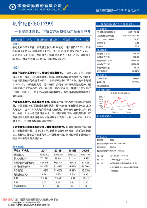 国元证券研报 星宇股份（601799）业绩高速增长，下游客户周期带动产品价量齐升