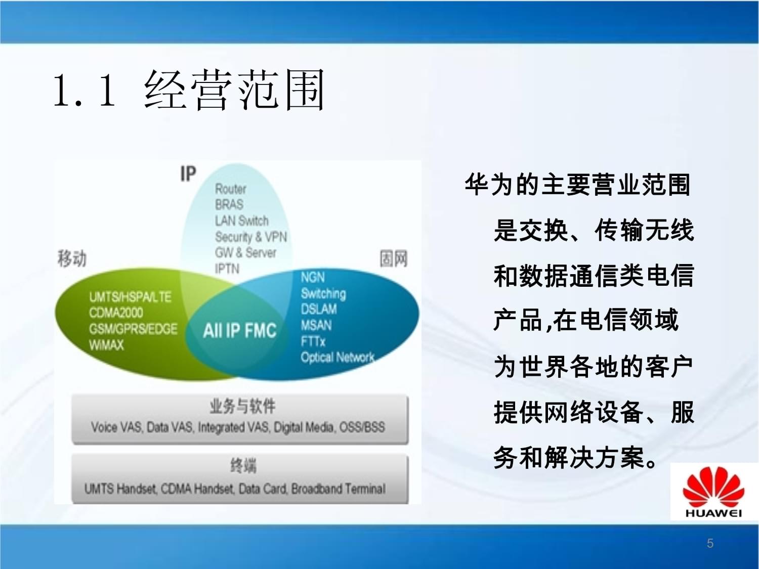绩效与薪酬管理在电信业务经营中的应用与实践